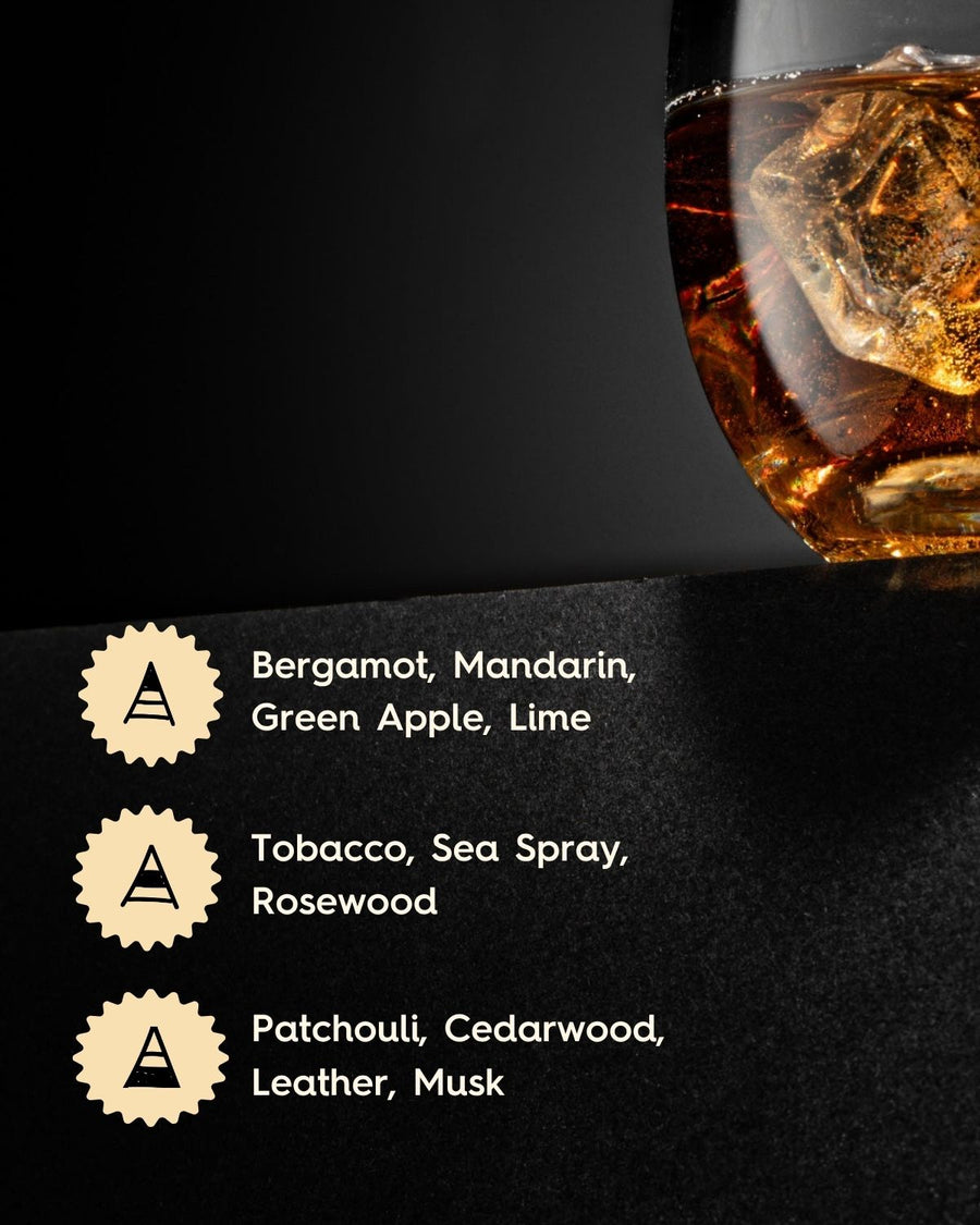 Notes 50 Shades Fragrance Oil