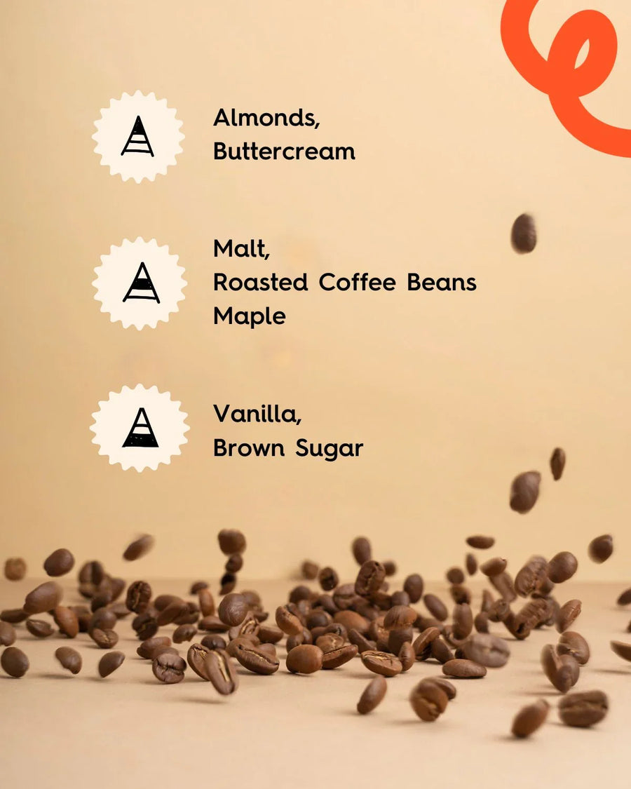 Coffee beans scattered on a beige surface with text listing fragrance notes: almonds, buttercream, malt, roasted coffee beans, maple, vanilla, brown sugar.