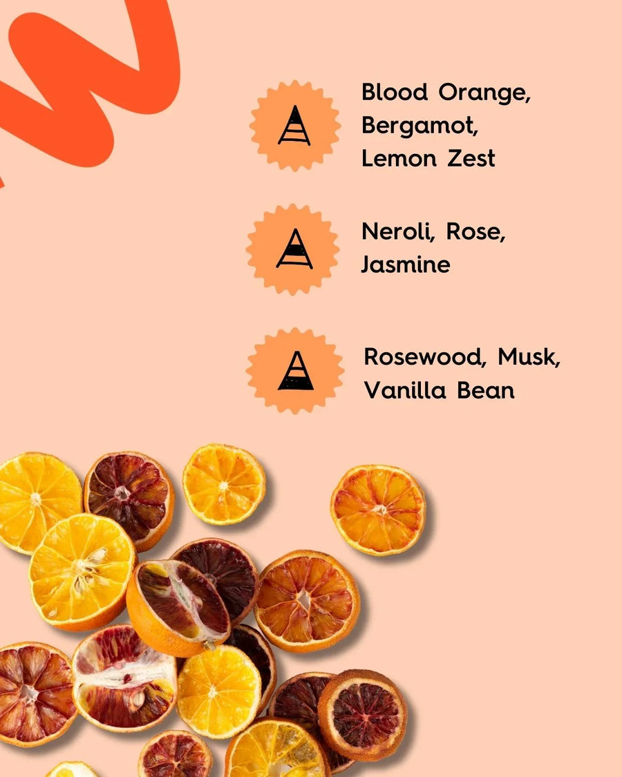 Assorted dried citrus slices with fragrance notes including blood orange, bergamot, lemon zest, neroli, rose, jasmine, rosewood, musk, and vanilla bean on a peach background.