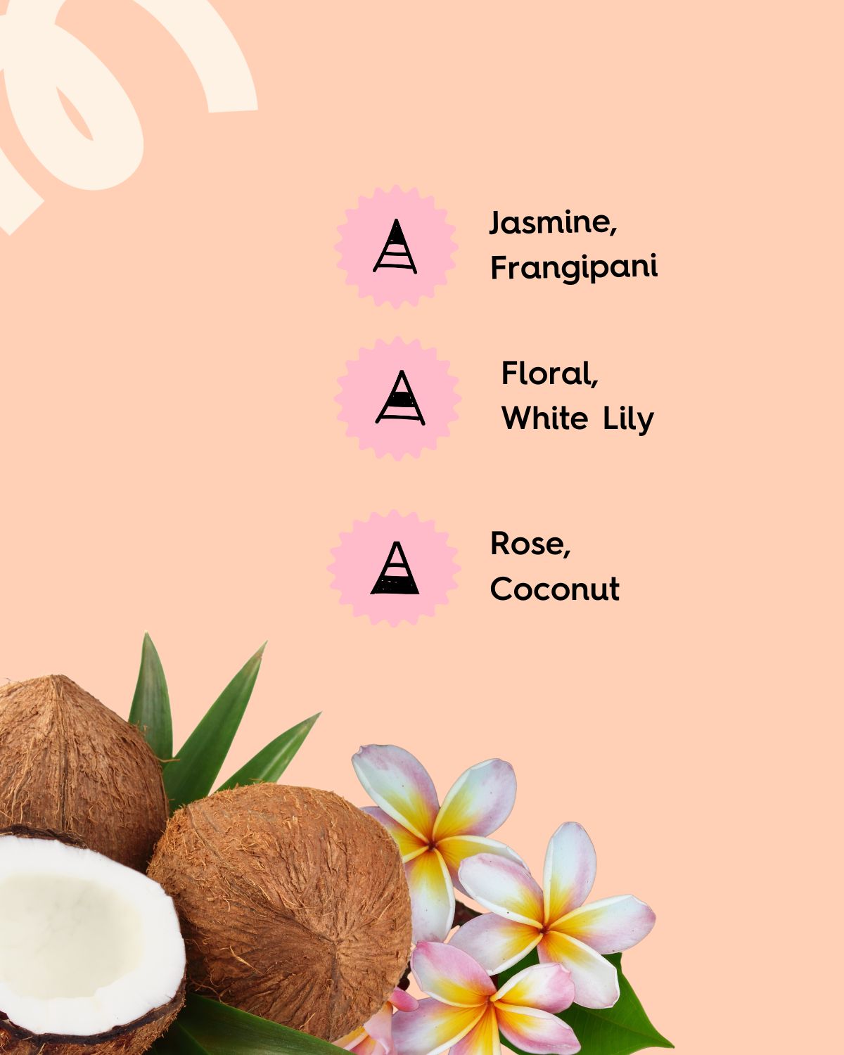 Coconut & Frangipani Fragrance Oil