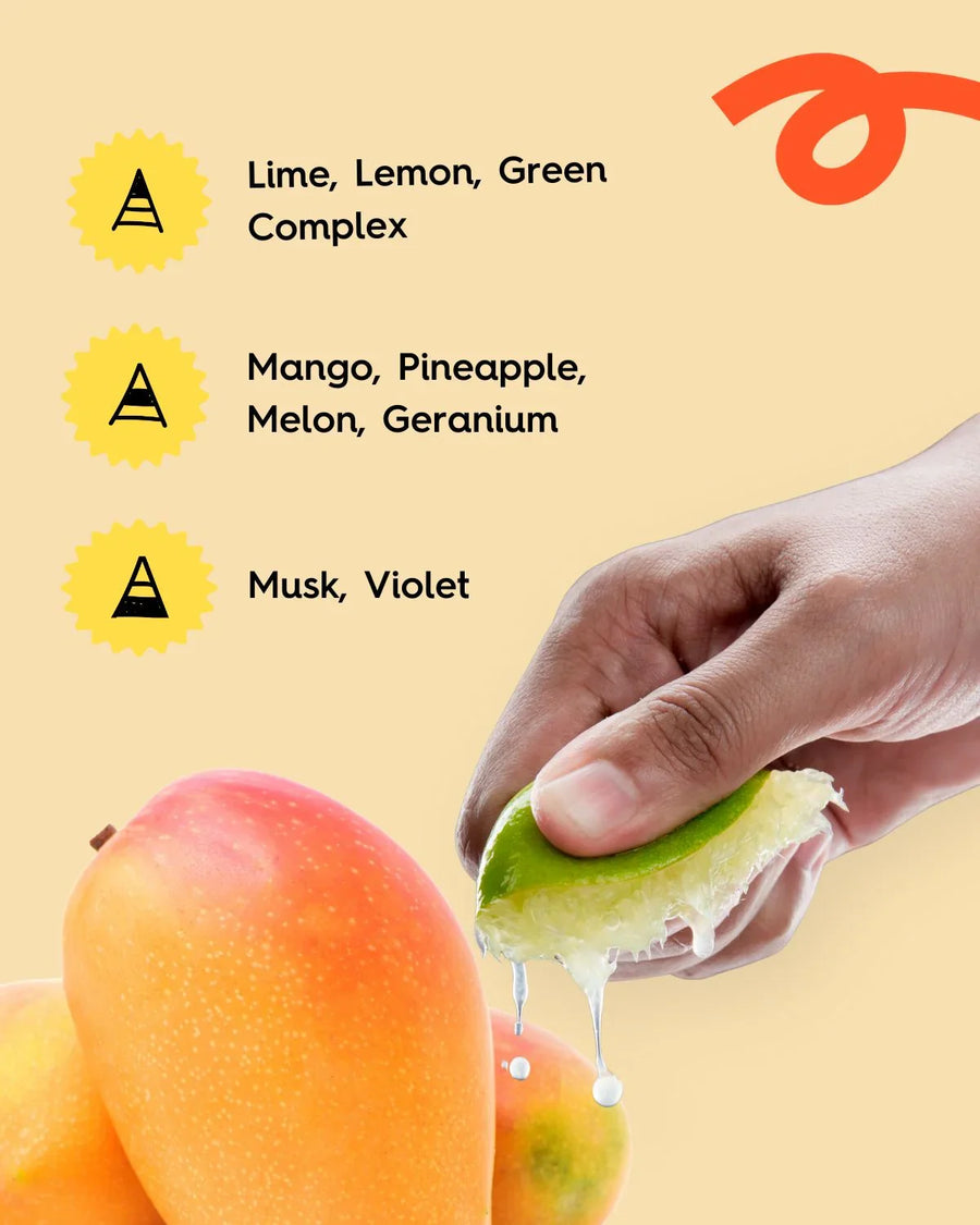 Hand squeezing lime over ripe mangoes with fragrance notes of lime, mango, and musk listed.