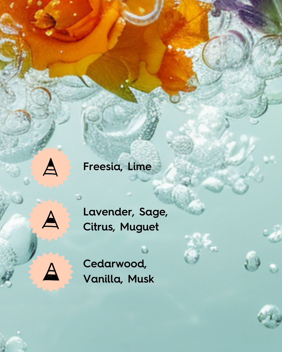 Coastal Waters Fragrance Oil
