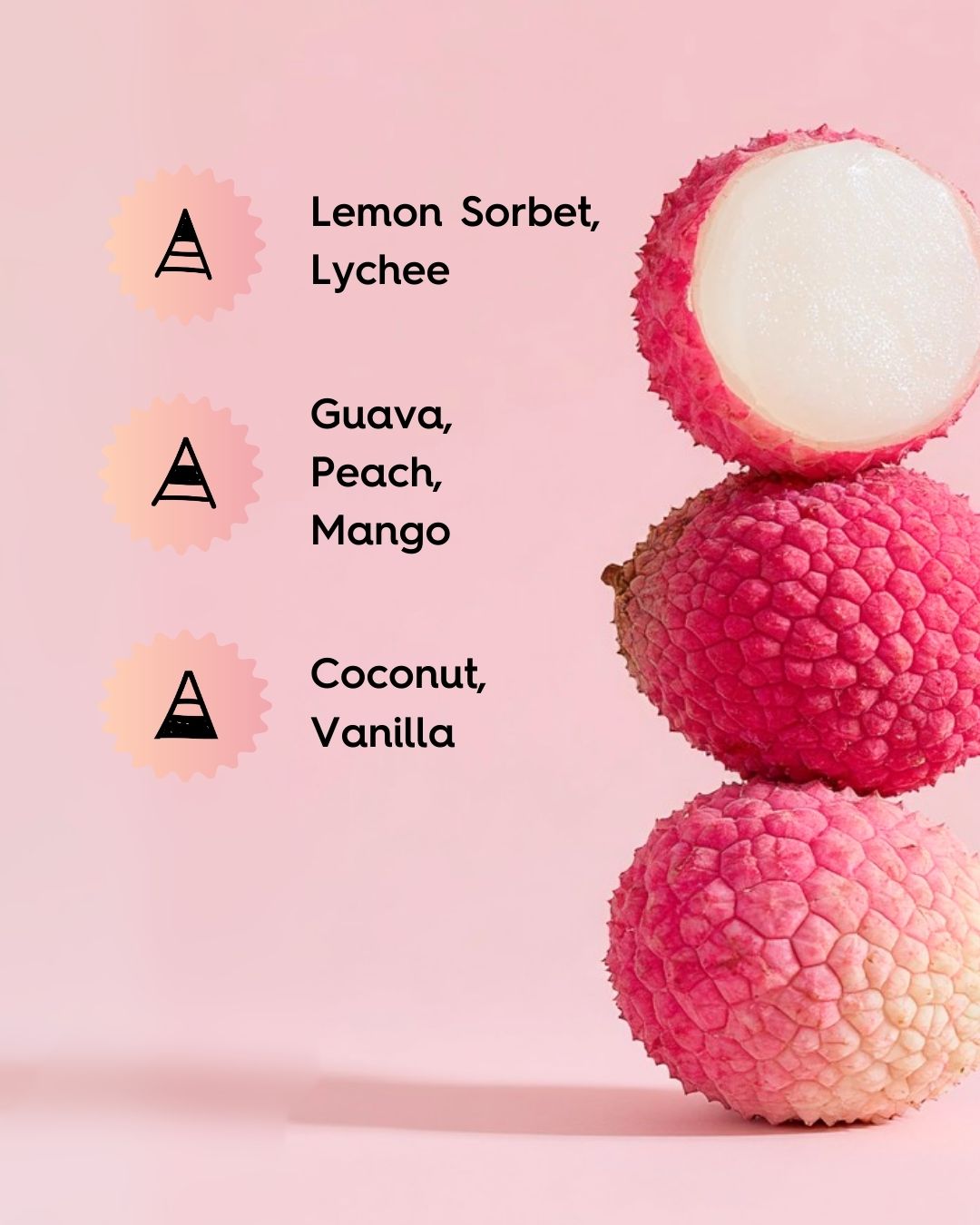 Lychee & Guava Sorbet Fragrance Oil