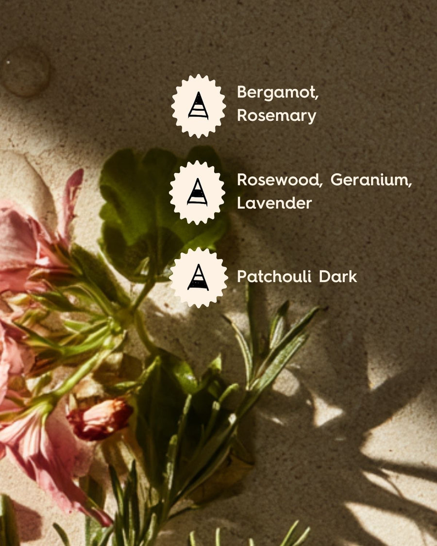 Botanical Study Essential Oil Blend