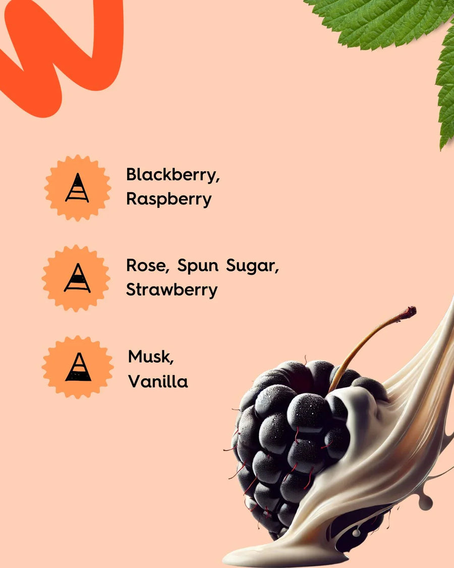 Blackberry with cream, green leaf, and fragrance notes: blackberry, raspberry, rose, sugar, strawberry, musk, vanilla.