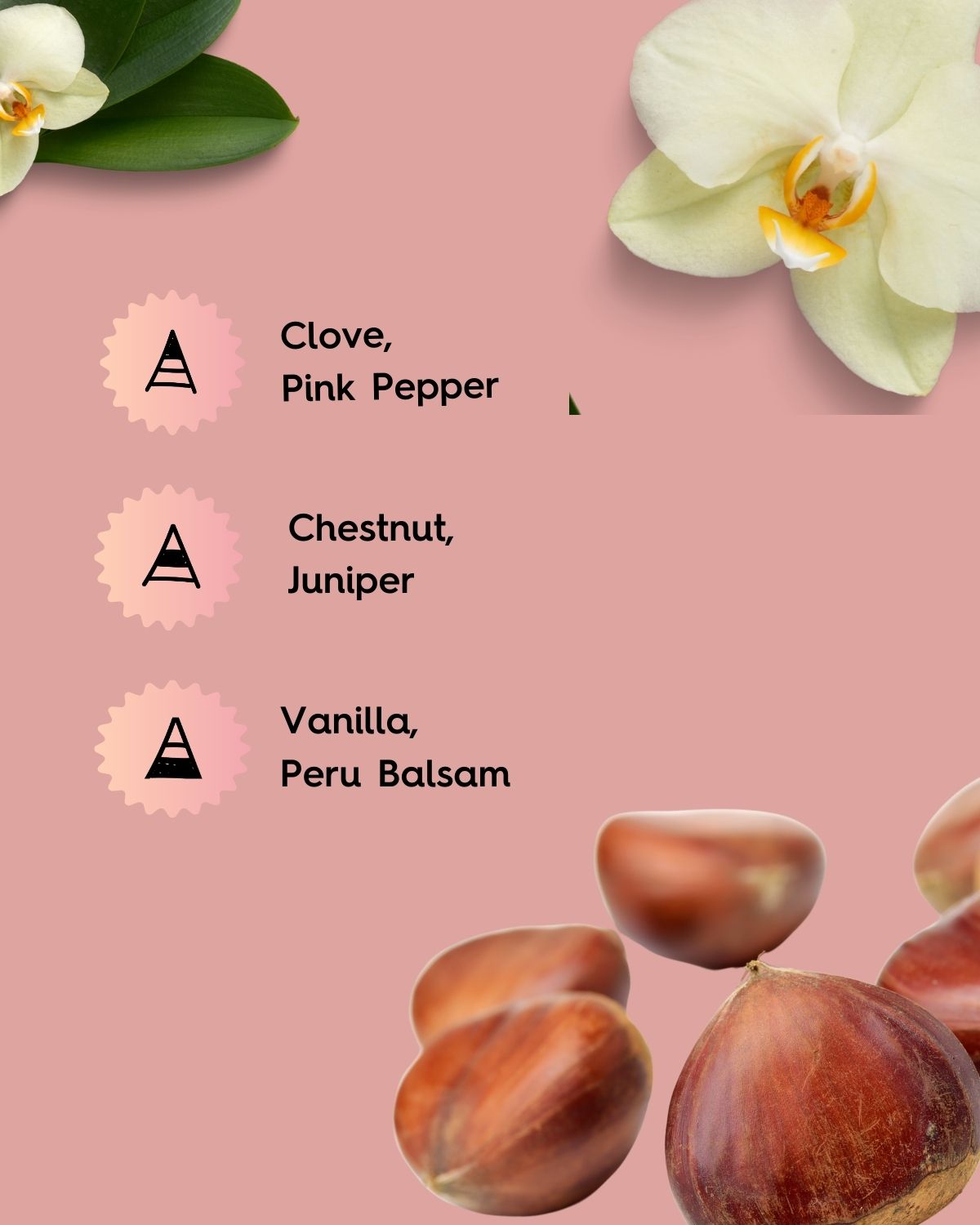Inspired by REPLICA By the Fireplace Fragrance Oil