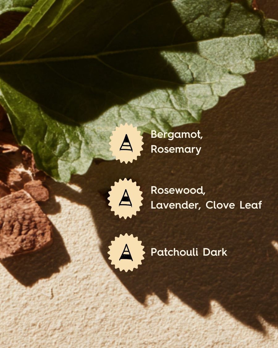 Nukumori Essential Oil Blend