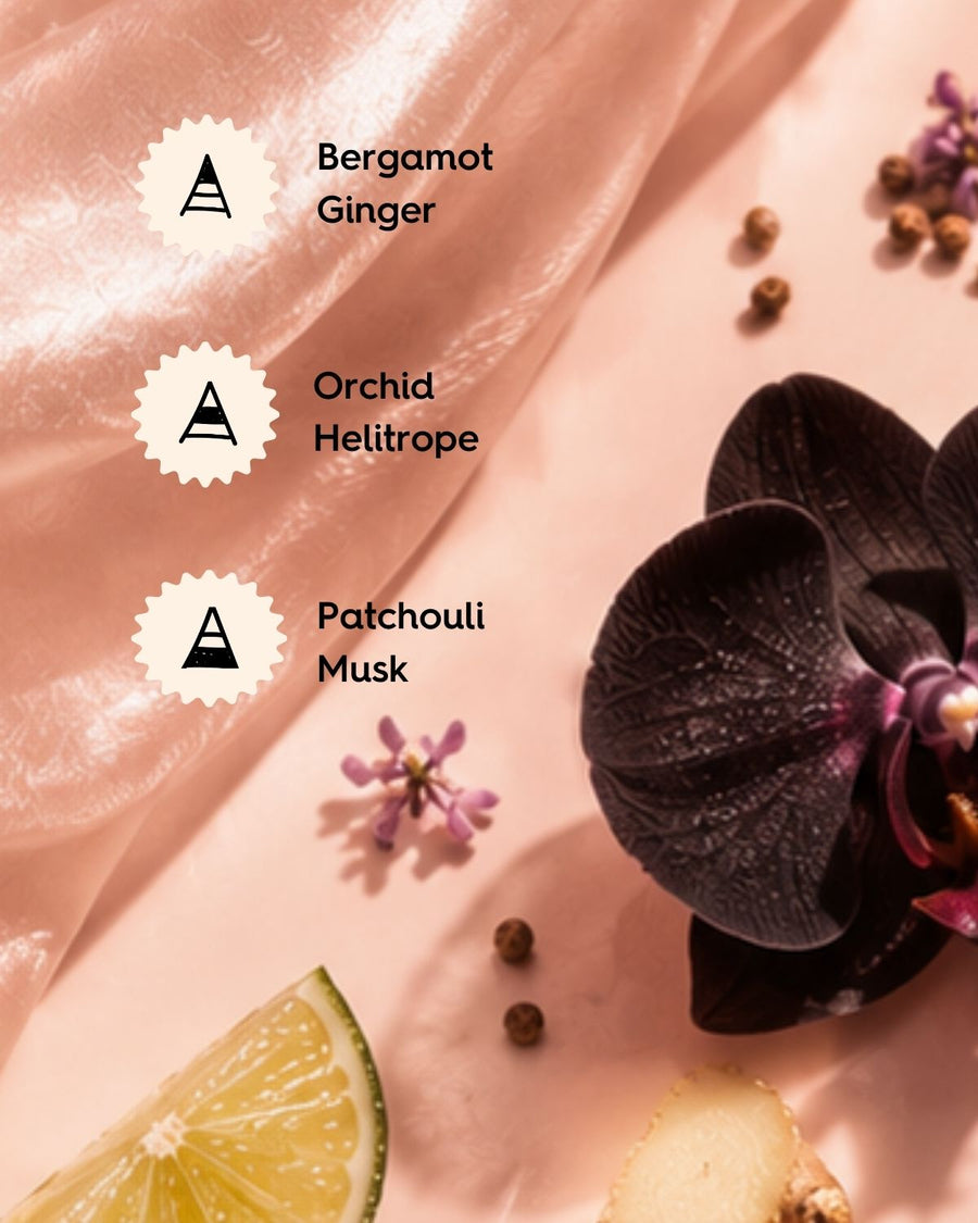 FRAGRANCE OIL NOTES - LUXAROMA GINGER & BLACK ORCHID